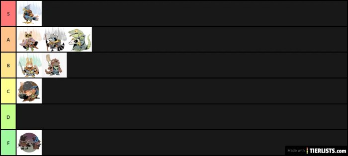Root asymmetrical factions